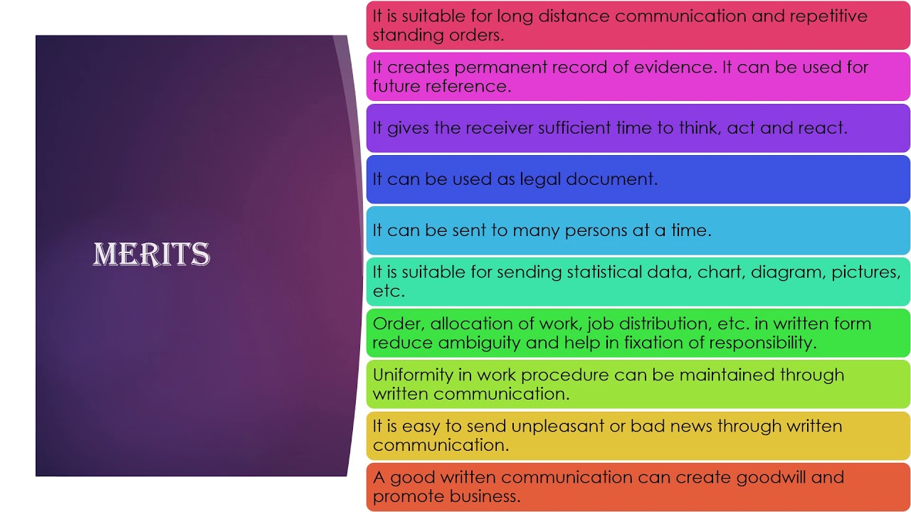Written Communication