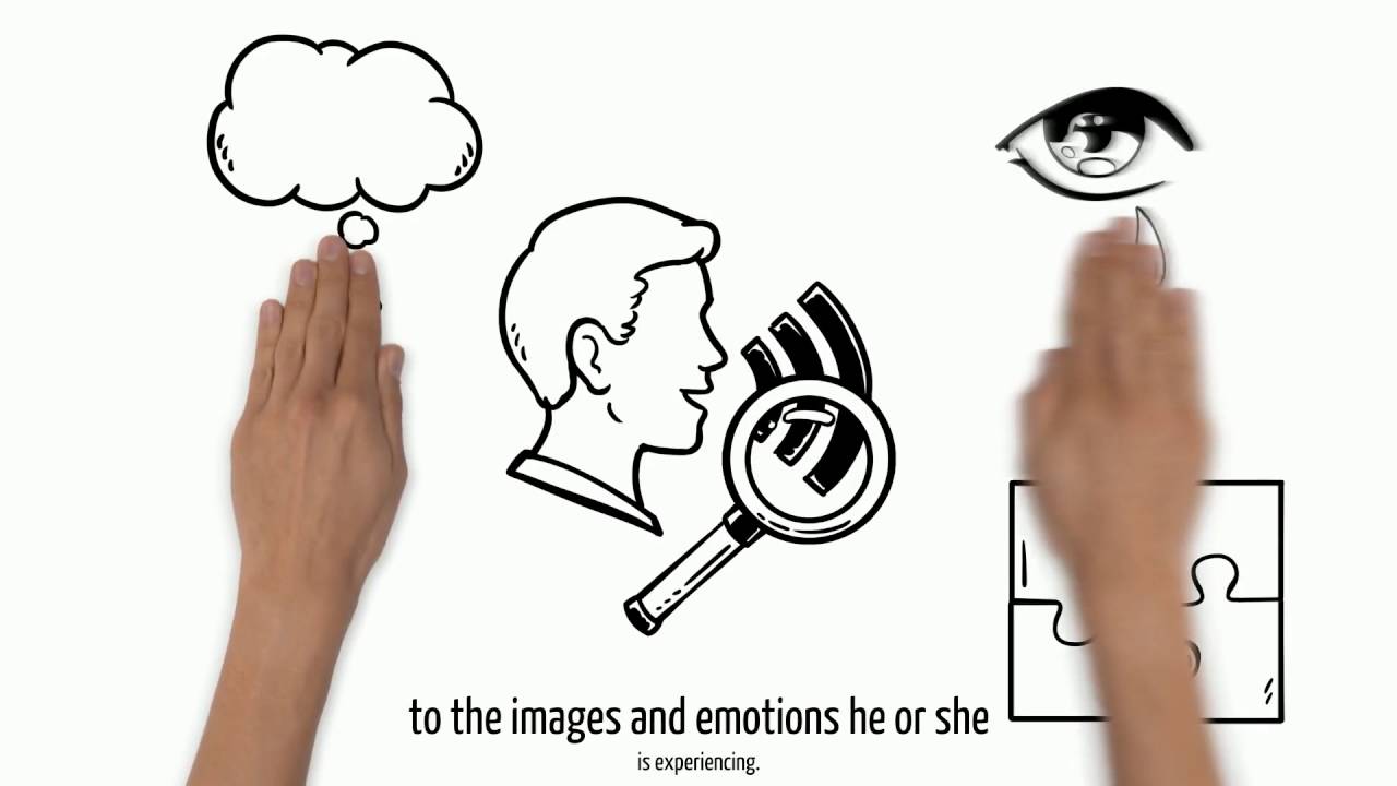 Reader Response Theory