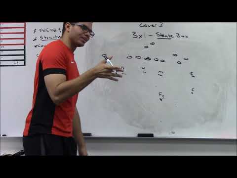 Oregon DEF Assistant Dante Bartee -  Mable Coverage/3 Match Variation (Saban Tree Scheme/Terms)