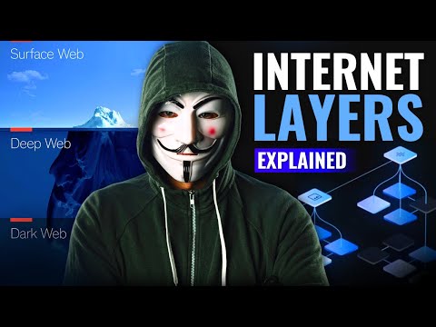 Ethical Hacking Full Course for Beginners in 5 Hours Part 1  2025 Edition