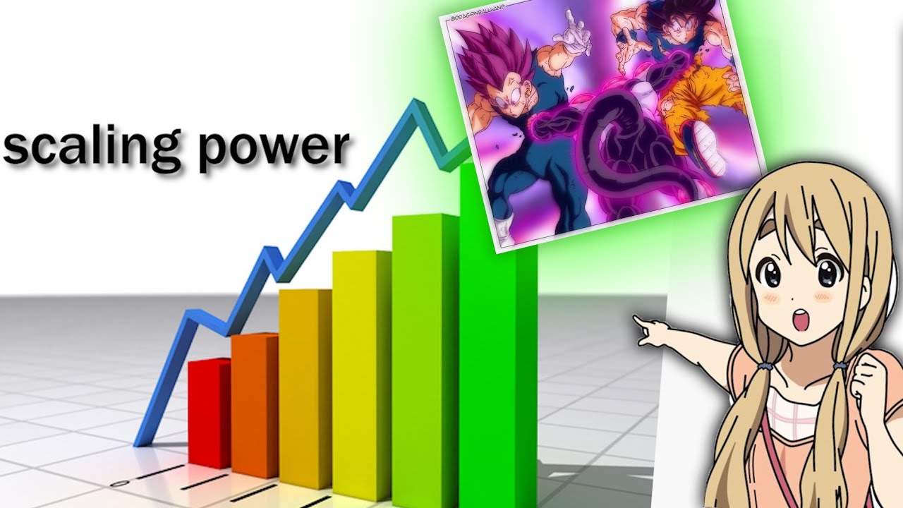 escalonamento infinito? o maior erro de dragon ball