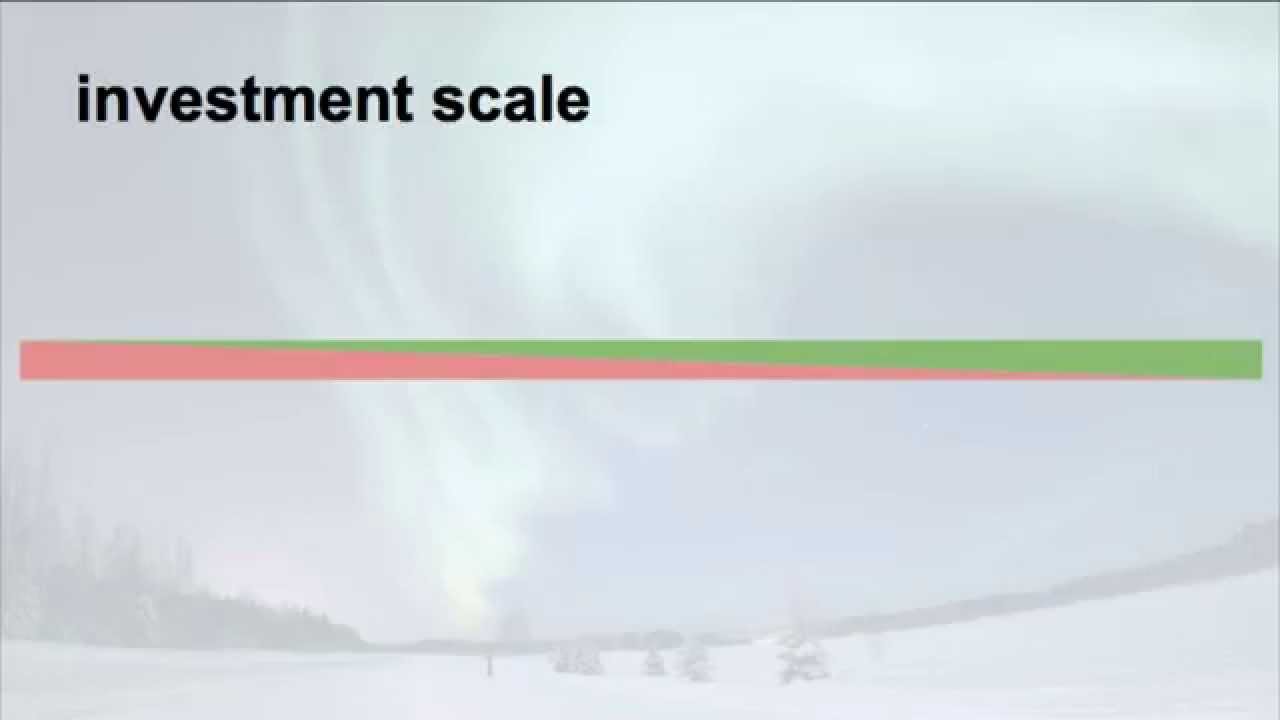 Past, Present, and Future of the Aurora Scheduler