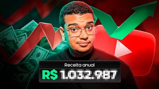 Quanto eu GANHEI sendo INFLUENCIADOR em 2025 (com 6 MILHÕES de seguidores)