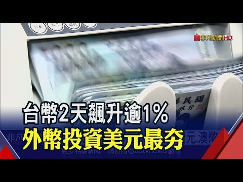 Fed暗示降息!新台幣升1.75角 匯銀預告將重返"30" 外幣投資專家最看好強勢美元│非凡新聞│20190620