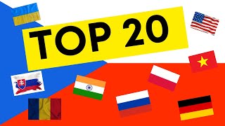Expats In Czech Republic - TOP 20 Communities