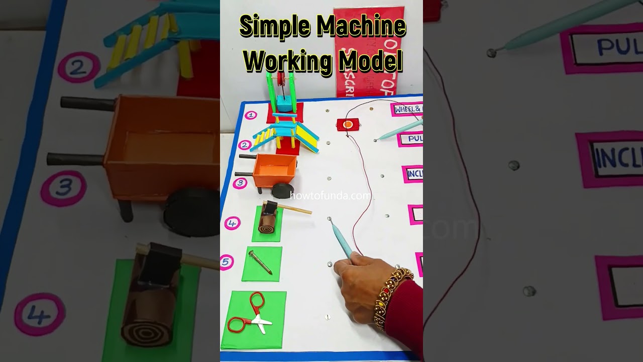 simple machine working model - shorts | howtofunda | physics