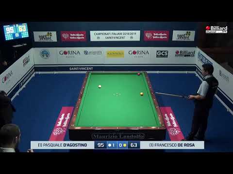 D'Agostino Pasquale VS De Rosa Francesco - Campionati Italiani 2018/2019