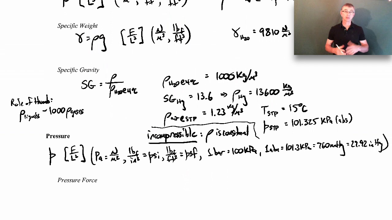 Density and Pressure
