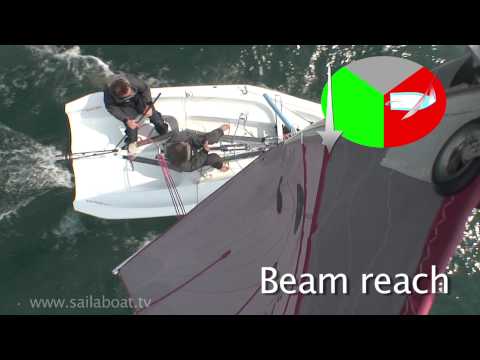 How to sail - Points of Sail - Part 3 of 5: Reaching (sailing across the wind)