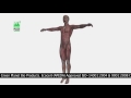 Green Planet Noni Neut Kannad