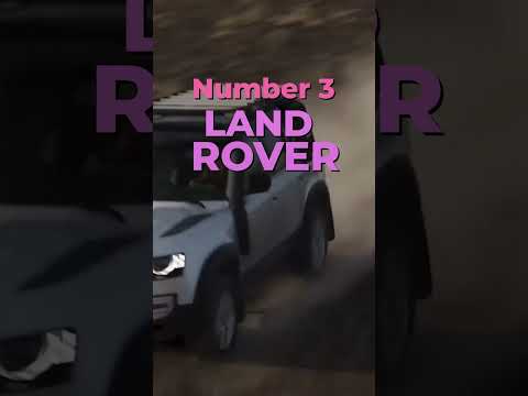 Thumbnail for 10 Best Classic Cars Ever | What are the Best Vintage Cars in the World #shorts by Porsche 911, Ferrari, rall, Porsche, Volkswagen, Land Rover, Car