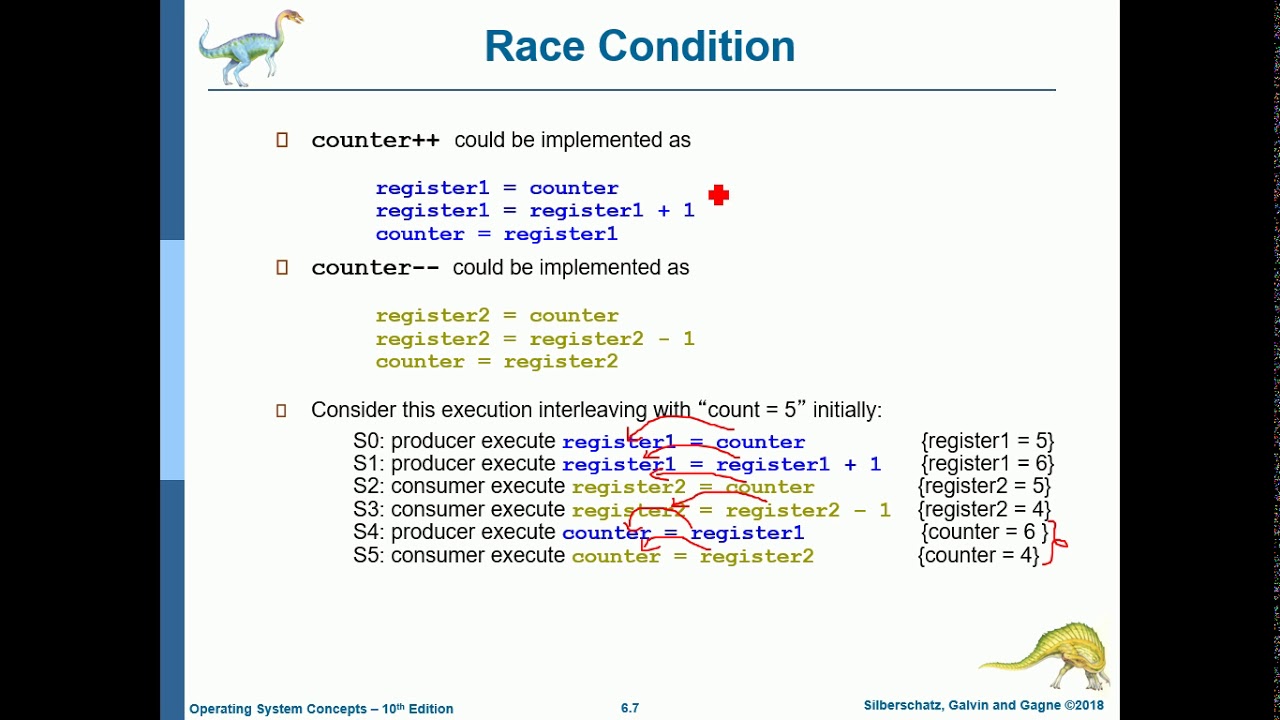 [OPERATING SYSTEMS] 6 - Synchronization Tools