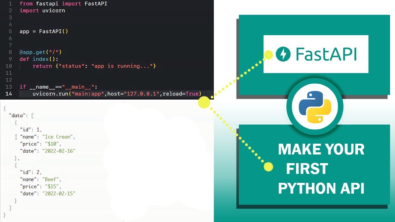✅ Python | Setup SIMPLE REST API with FastAPI (Under 2 mins)