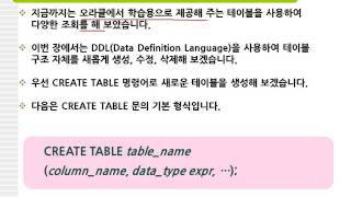 42강 oracle 11g Review