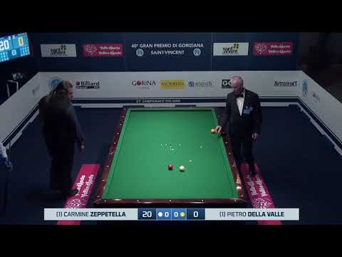 Zeppetella Carmine VS Della Valle Pietro - 40° Gran Premio di Goriziana