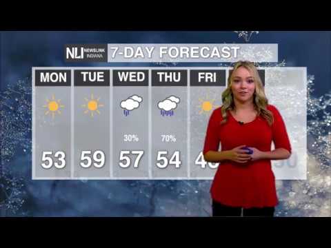 Lexy Scheele - February 26, 2018