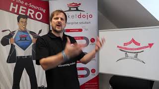 What is Market Dojo eSourcing?