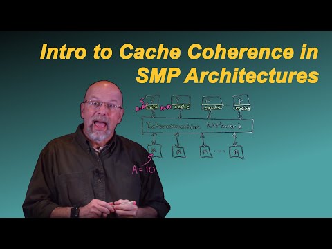 Intro to Cache Coherence in Symmetric Multi-Processor (SMP) Architectures