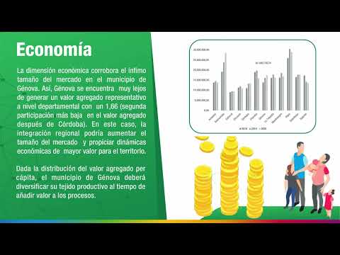 Análisis Demográfico, Económico e Institucional de Génova