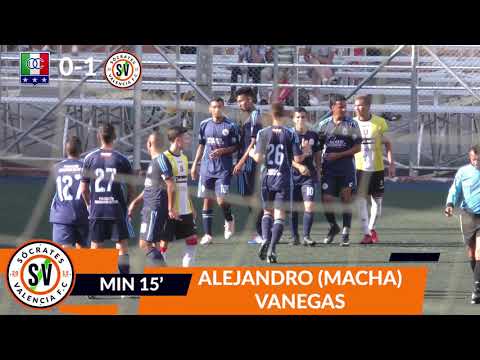 (SUB20) SVFC vs ONCE CALDAS AMISTOSO PRETEMPORADA 2019