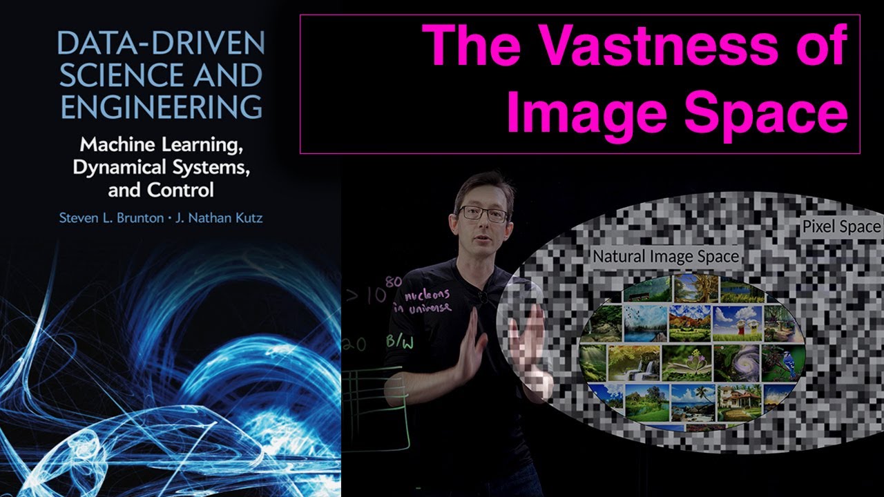 The Astonishing Compression Potential of Images