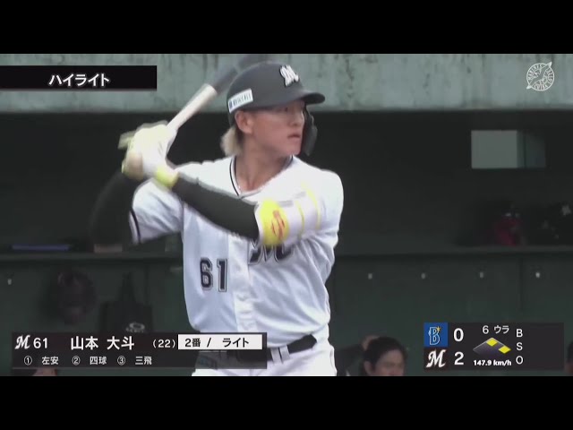 【ファーム】4月6日 千葉ロッテマリーンズ 対 横浜DeNAベイスターズ ハイライト