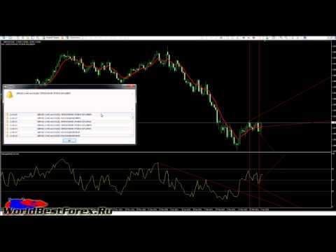 Video RSI TrendLine Divergency Message