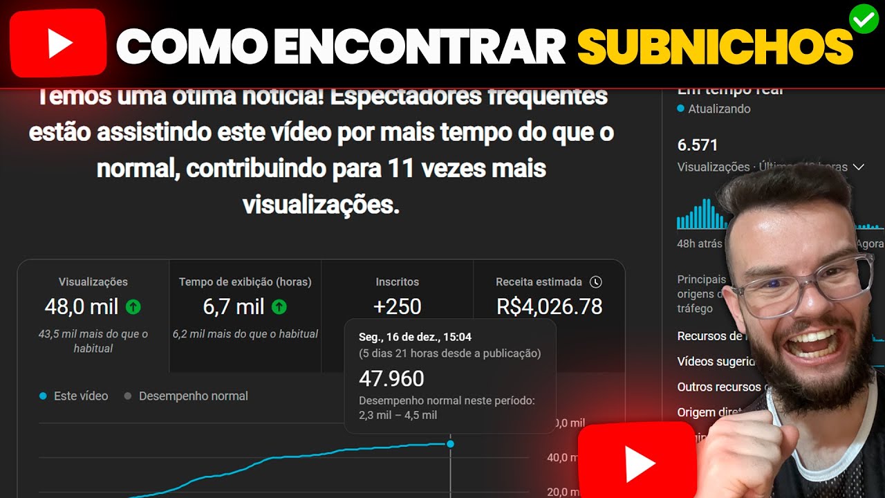 COMO Encontrar NICHOS LUCRATIVOS de BAIXA CONCORRÊNCIA no YouTube para CANAL DARK e MONETIZAR!