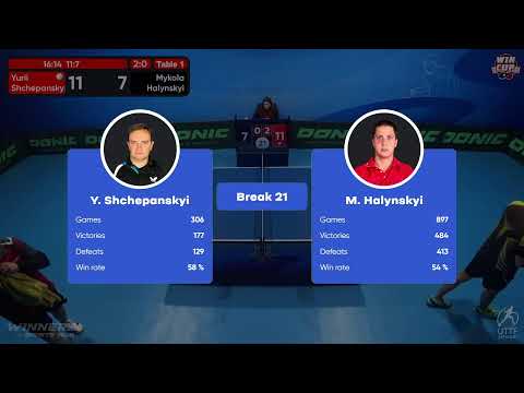 21:00 Yurii Shchepanskyi 3-0 Mykola Halynskyi West 5 WIN CUP 21.11.2022 | TABLE TENNIS WINCUP