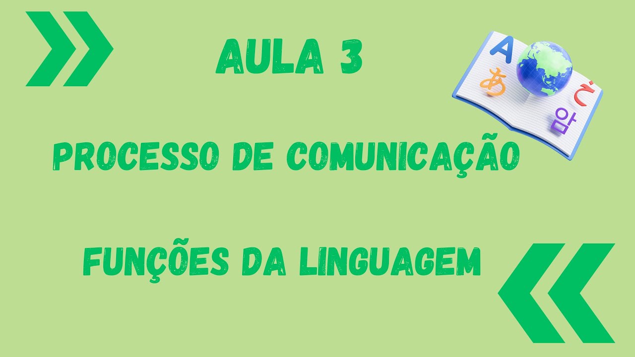 AULA 3 - PROCESSO DE COMUNICAÇÃO E FUNÇÕES DA LINGUAGEM