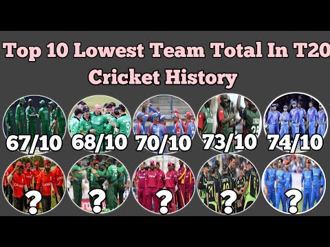 Top 10 Lowest Team Score In T20|| Lowest team score in T20 2020 ||