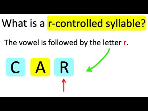 What is a R-CONTROLLED SYLLABLE? 🤔 | Learn with examples