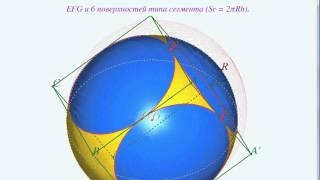 Площадь сферического треугольника