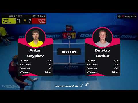 13:40 Anton Shypilov - Dmytro Batiuk 14.09.2023 TT Euro.Cup Ukraine Professional. TABLE 4