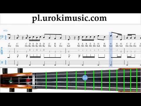 Nauka Gry Na Wiolonczeli Taylor Swift - ME! feat. Brendon Urie of Panic! At The Disco Nuty Poradnik