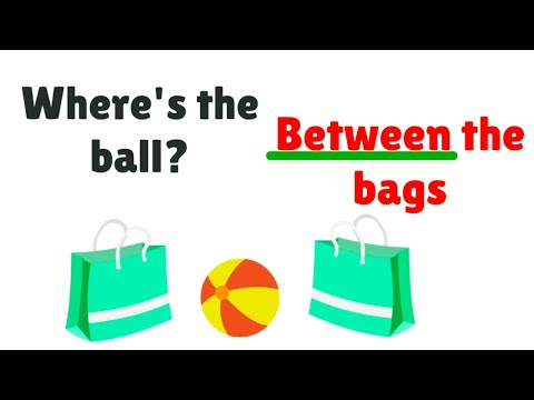 Location Vocabulary for Kids-ON,IN,UNDER,ABOVE,BETWEEN,NEXT TO
