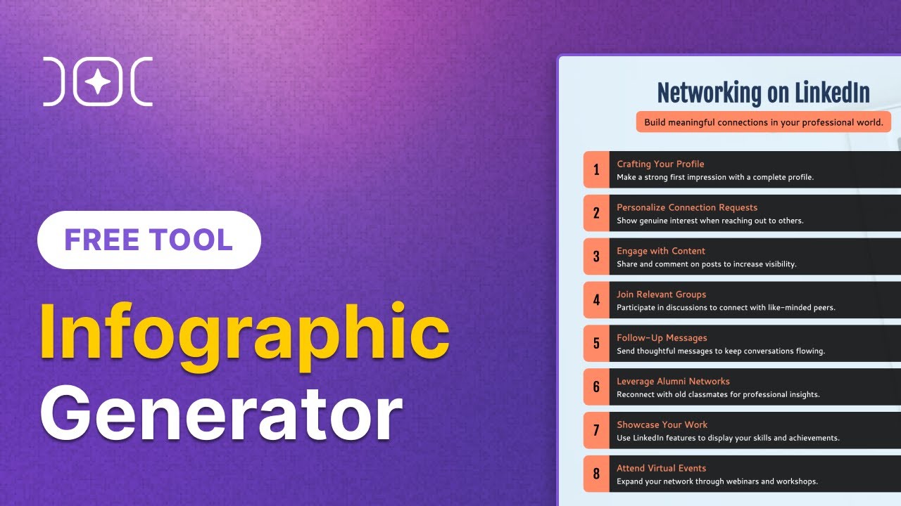 LinkedIn Cheat Sheet Generator (Free AI Tool)