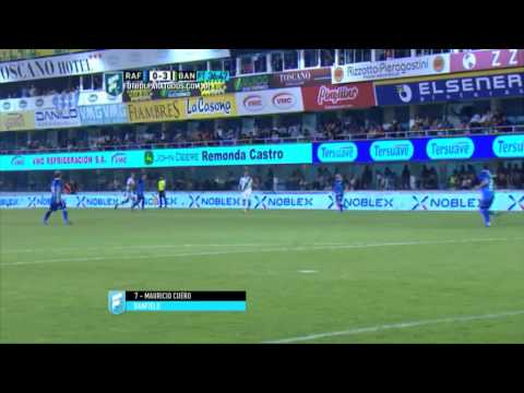 Gol de Cuero. Rafaela 0 - Banfield 3. Fecha 2. Primera División 2015. FPT
