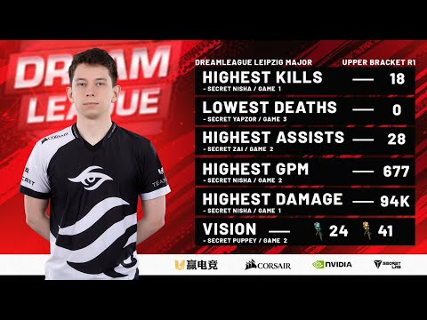 Epic 200 iq plays MVP of Leipzig Major Nisha!