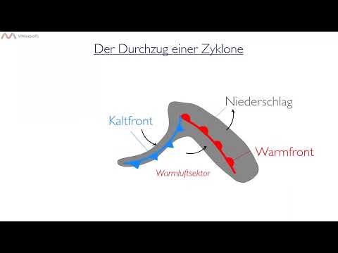 Durchzug Zyklone 30''