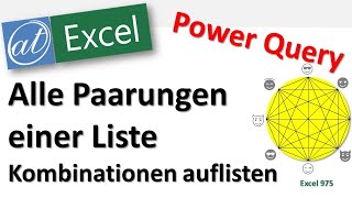 Alle Kombinationen einer Liste auflisten - Power Query - Excel