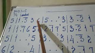 Download lagu Reading number notation part III mp3