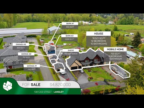 FOR SALE 1381 200 Street  Langley