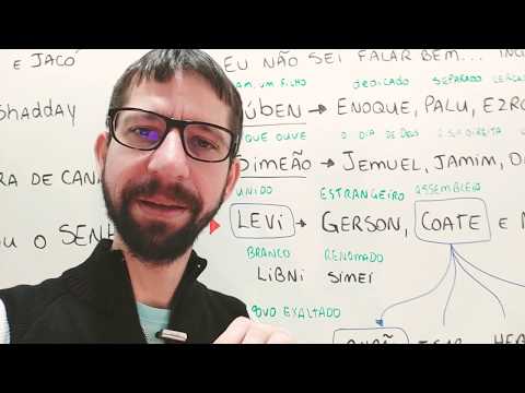 Exodus 6 - complement