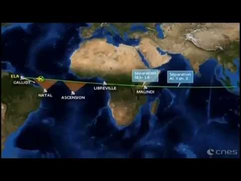 Ariane 5 VA241 (Map Only)