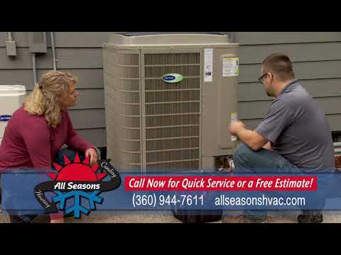 All Seasons Heating & Cooling
