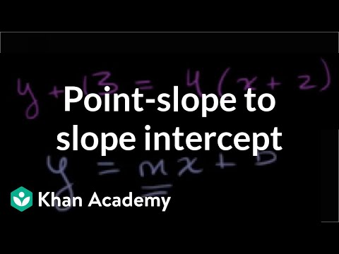 Converting from point slope to slope intercept form