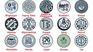 Tüm Mühendislik Bölümleri (Türleri) AÇIKLAMALI | Tercih Yapmadan İzle!