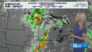 13 ON YOUR SIDE Forecast: Another round of severe storms on the way