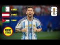 All 6 Goals By Messi FIFA World Cup 2026 Group Stage HD